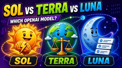 OpenAI Sol, Terra, and Luna, Mattsplained