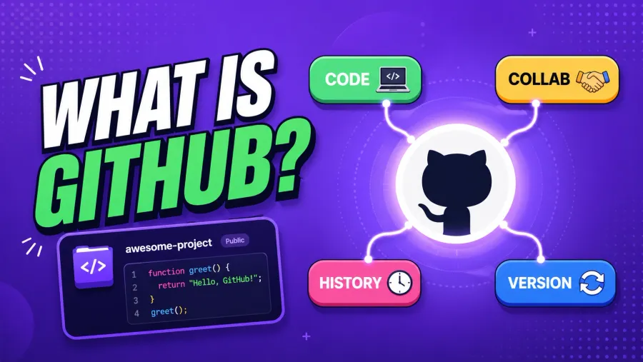 GitHub, Mattsplained