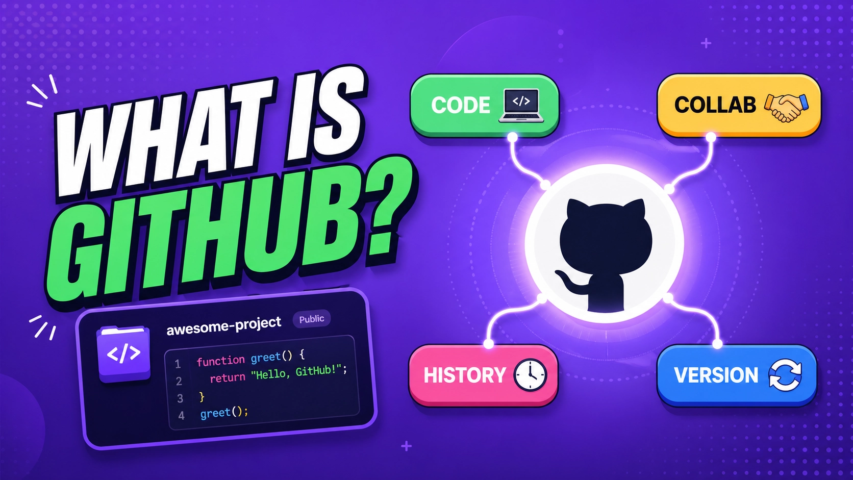 If you're vibe coding, you do not need to become a Git wizard overnight, but you do need a basic GitHub workflow. Here's the plain-English version.