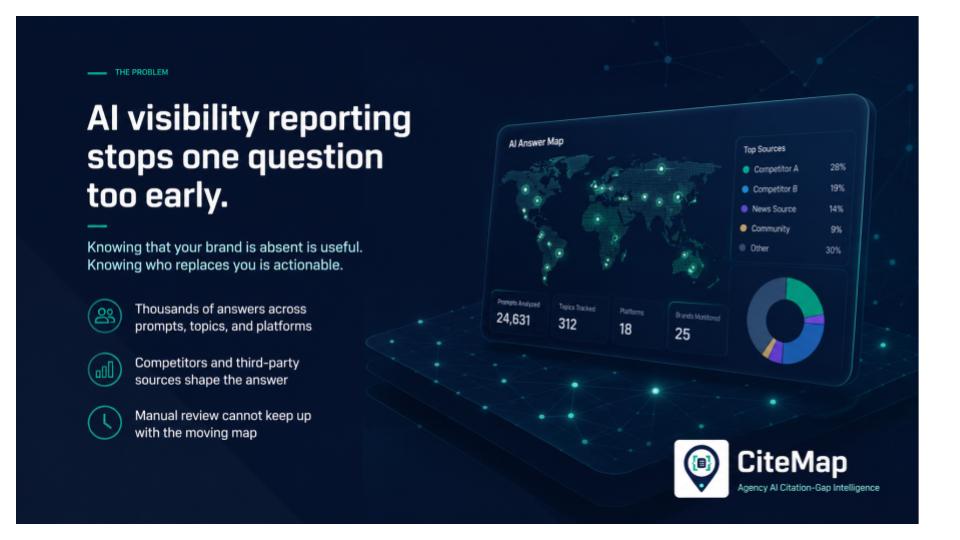 CiteMap slide explaining that AI visibility reporting stops one question too early.
